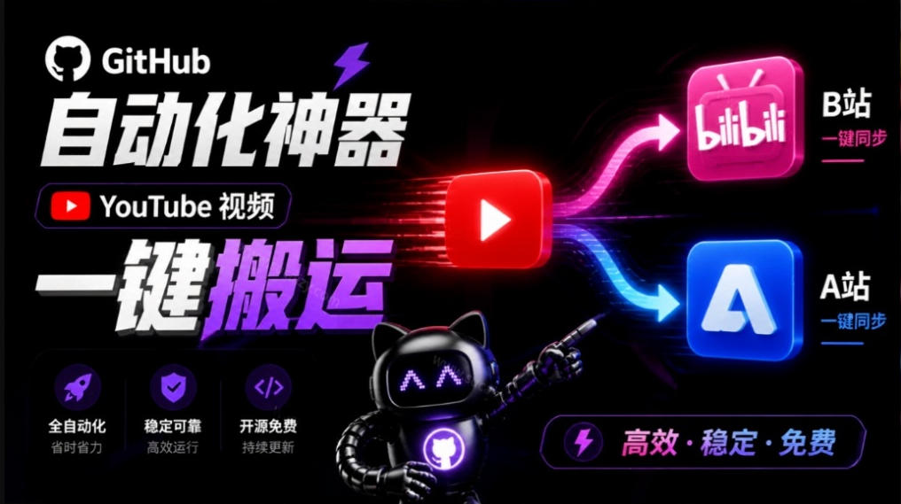 Github上闷声搞事的自动化神器,YouTube视频全流程搬到B站和A站,像发朋友圈一样简单Y2A-Auto插图 Github上闷声搞事的自动化神器,YouTube视频全流程搬到B站和A站,像发朋友圈一样简单Y2A-Auto插图