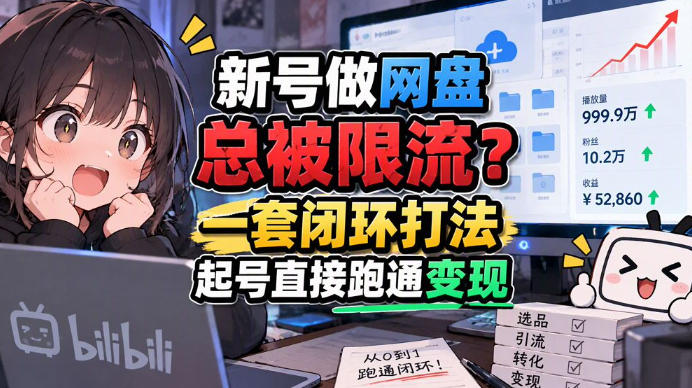 网盘拉新SOP：小白前期宝典，每一步都有明确动作，几千测试出来的打法，全程不限流插图