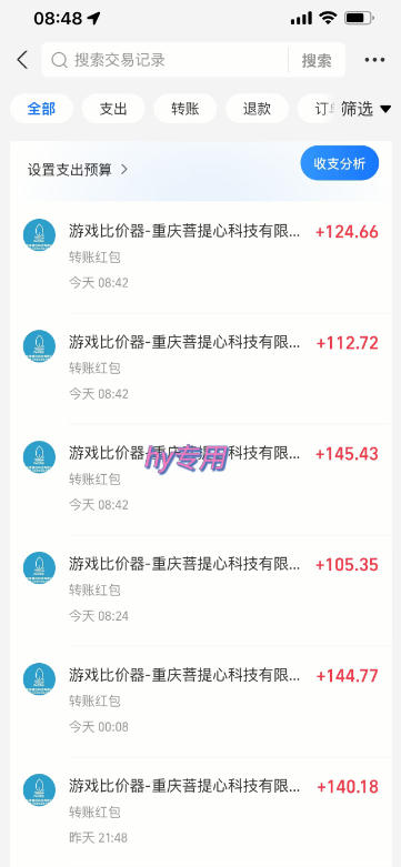 两款游戏全程AI自动化搬砖，解放双手，日入1k，稳定运行三年！【揭秘】插图1